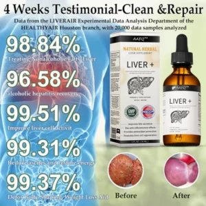 AAFQ® Natural Herbal Liver Supplement