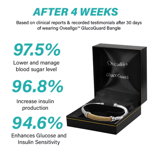 Oveallgo™ GlucoGuard Bangle